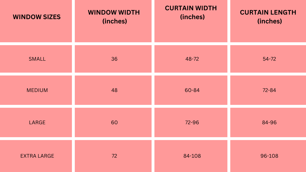 Curtain measurements chart as per STANDARD WIDTH SIZE