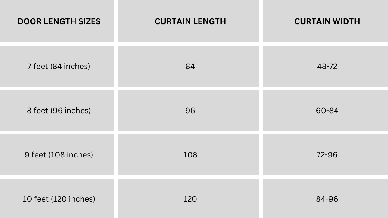 curtain measurements chart for door length