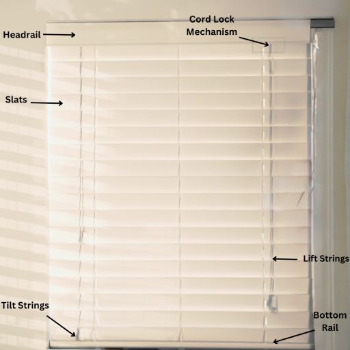 white colored blinds showing How to lower blinds with 4 strings